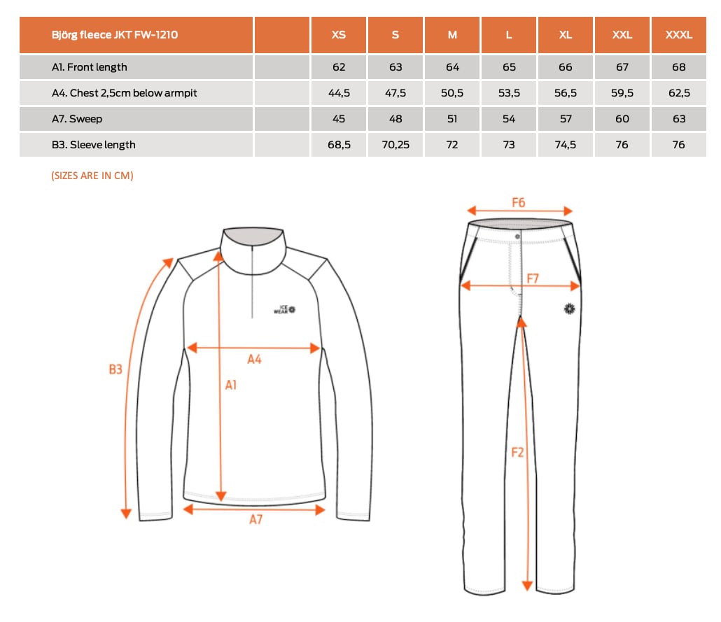 bjo_rg-fw-1210-cm.png