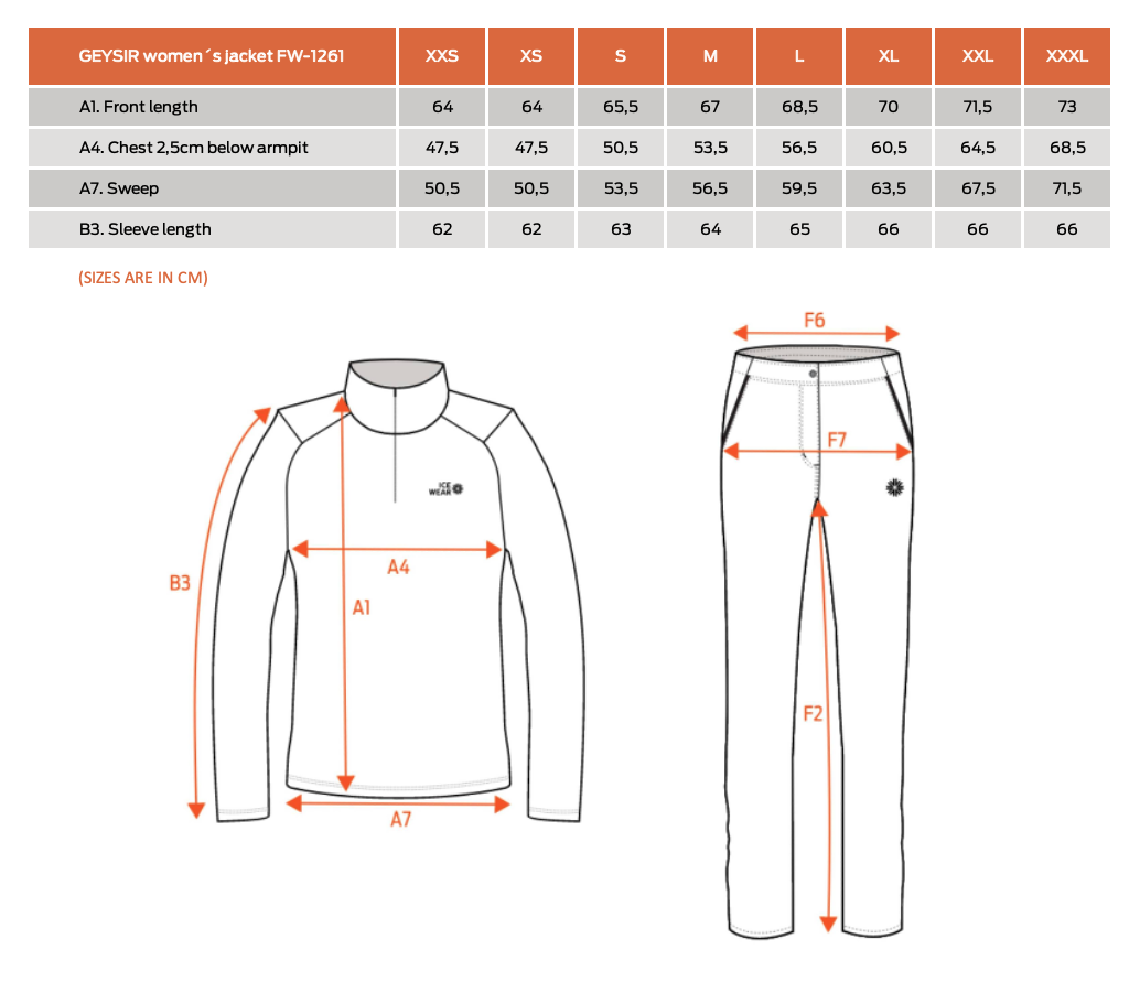 Geysir jacket insulated with Icelandic wool