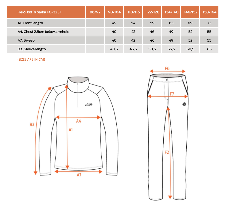 Heidi childrens parka