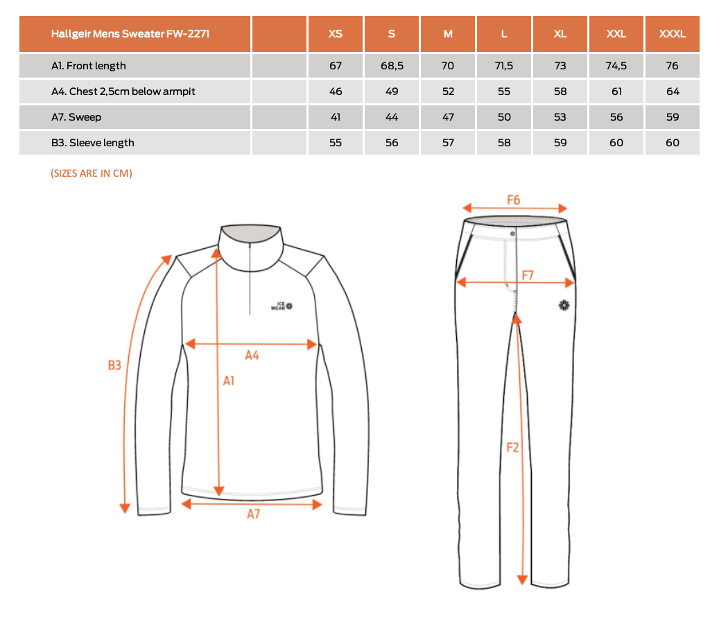 Hallgeir wool cable knit sweater