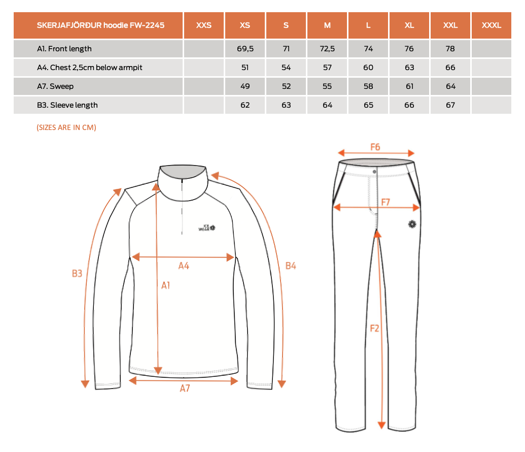 Skerjafjörður jumper Icewear