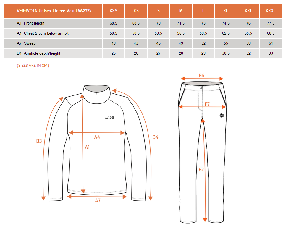 Veidivötn sherpa fleece vest