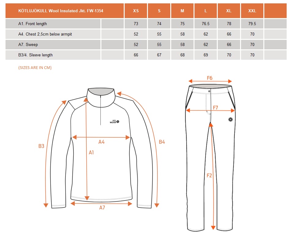 KÖTLUJÖKULL Wool Insulated Jkt. FW-1354.png